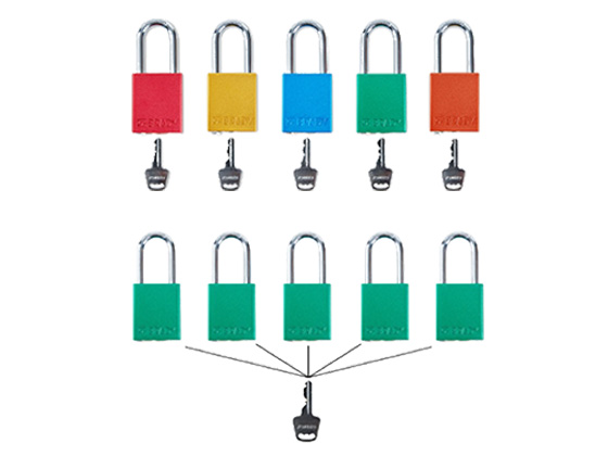 Two sets of keys. The top set has five different colored keys, each with its own unique lock. The bottom set contains five green locks that all share the same key.