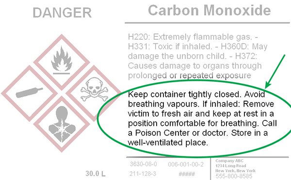 A GHS label for carbon monoxide. The precautionary statements are circled.
